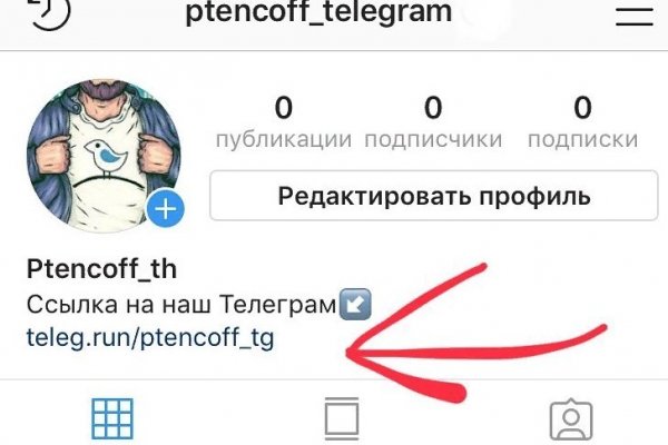 Кракен это даркнет маркетплейс