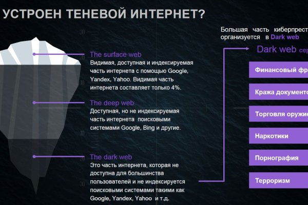 Кракен продажа наркотиков