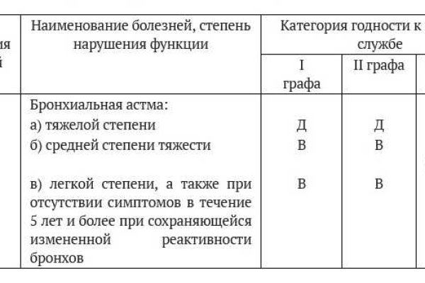 Кракен сайт закладок